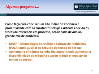 Algumas perguntas...
                                                  www.maisgestao.com.br




Como faço para conciliar um alto índice de eficiência e
produtividade com os constantes setups existentes devido às
trocas de referência em processo, ocasionado devido ao
grande mix de produtos?

• MASP – Metodologia de Análise e Solução de Problemas
  (PDCA) pode auxiliar na redução do tempo de set-up;
• Aumentar a eficiência da linha (balancear) pode aumentar a
  disponibilidade de máquina e assim reduzir o impacto do
  tempo de set-up;


                                                                  63
 