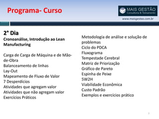 Programa- Curso
                                                           www.maisgestao.com.br



2° Dia
                                      Metodologia de análise e solução de
Cronoanálise, Introdução ao Lean
                                      problemas
Manufacturing
                                      Ciclo do PDCA
                                      Fluxograma
Carga de Carga de Máquina e de Mão-
                                      Tempestade Cerebral
de-Obra
                                      Matriz de Priorização
Balanceamento de linhas
                                      Gráfico de Pareto
Lay-Out
                                      Espinha de Peixe
Mapeamento de Fluxo de Valor
                                      5W2H
7 Desperdícios
                                      Viabilidade Econômica
Atividades que agregam valor
                                      Custo Padrão
Atividades que não agregam valor
                                      Exemplos e exercícios prático
Exercícios Práticos


                                                                            7
 