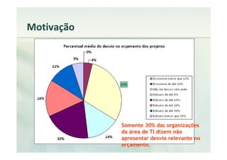 Motivação




            Somente 30% das organizações
            da área de TI dizem não
            apresentar desvio relevante no
            orçamento.
 