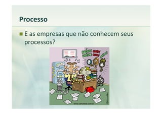 Processo
 E as empresas que não conhecem seus
 processos?
 