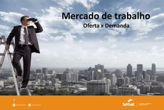 2
Mercado de trabalho
Oferta x Demanda
 