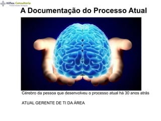 A Documentação do Processo Atual
Cérebro da pessoa que desenvolveu o processo atual há 30 anos atrás
ATUAL GERENTE DE TI D...