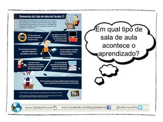 Em qual tipo de
  sala de aula
   acontece o
 aprendizado?
 