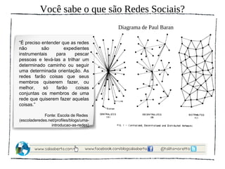 Você sabe o que são Redes Sociais?
                                         Diagrama de Paul Baran

“É preciso entender que as redes
não        são       expedientes
instrumentais    para     pescar
pessoas e levá-las a trilhar um
determinado caminho ou seguir
uma determinada orientação. As
redes farão coisas que seus
membros quiserem fazer, ou
melhor,     só   farão    coisas
conjuntas os membros de uma
rede que quiserem fazer aquelas
coisas.”

             Fonte: Escola de Redes
(escoladeredes.net/profiles/blogs/uma-
                 introducao-as-redes)
 