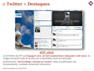 :: Twitter > Destaques




                                      @STF_oficial
(+) O Twitter do STF usa linguagem clara, de fácil compreensão e adequada à rede social. As
imagens do perfil estão de acordo com a identidade visual da instituição.
(-) Entretanto, não há diálogo, menções ou retuites: todas as publicações são,
exclusivamente, conteúdo meramente informativo
Dados compilados em 26/02/2013.
                                                                                  ninocarvalho.com.br
 
