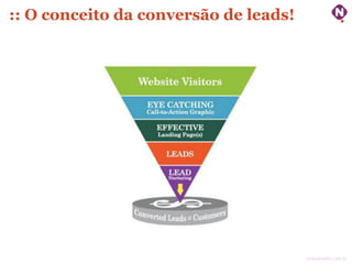:: O conceito da conversão de leads!




                                       ninocarvalho.com.br
 