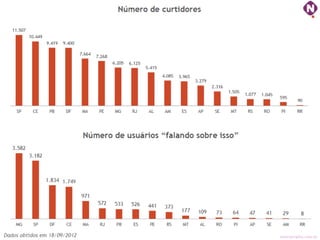 E nem só na Terra!!




                      ninocarvalho.com.br
 