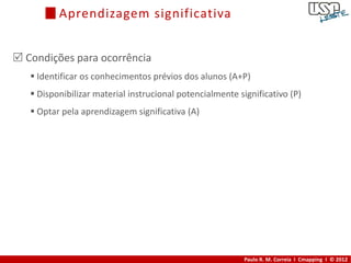 Aprendizagem significativa


 Condições para ocorrência
    Identificar os conhecimentos prévios dos alunos (A+P)
    Disponibilizar material instrucional potencialmente significativo (P)
    Optar pela aprendizagem significativa (A)




                                                           Paulo R. M. Correia I Cmapping I © 2012
 