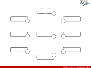 Paulo R. M. Correia I Cmapping I © 2012
 