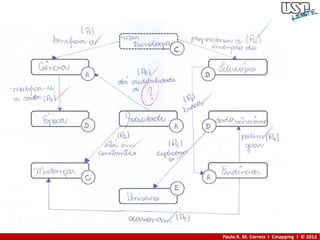 Paulo R. M. Correia I Cmapping I © 2012
 