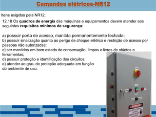 Itens exigidos pela NR12:
12.18 Os quadros de energia das máquinas e equipamentos devem atender aos
seguintes requisitos mínimos de segurança:
a) possuir porta de acesso, mantida permanentemente fechada;
b) possuir sinalização quanto ao perigo de choque elétrico e restrição de acesso por
pessoas não autorizadas;
c) ser mantidos em bom estado de conservação, limpos e livres de objetos e
ferramentas;
d) possuir proteção e identificação dos circuitos.
e) atender ao grau de proteção adequado em função
do ambiente de uso.
 