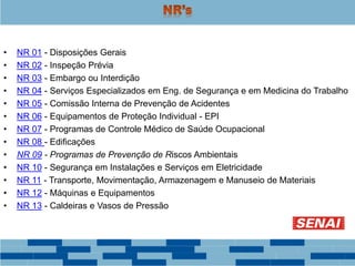 • NR 01 - Disposições Gerais
• NR 02 - Inspeção Prévia
• NR 03 - Embargo ou Interdição
• NR 04 - Serviços Especializados em Eng. de Segurança e em Medicina do Trabalho
• NR 05 - Comissão Interna de Prevenção de Acidentes
• NR 06 - Equipamentos de Proteção Individual - EPI
• NR 07 - Programas de Controle Médico de Saúde Ocupacional
• NR 08 - Edificações
• NR 09 - Programas de Prevenção de Riscos Ambientais
• NR 10 - Segurança em Instalações e Serviços em Eletricidade
• NR 11 - Transporte, Movimentação, Armazenagem e Manuseio de Materiais
• NR 12 - Máquinas e Equipamentos
• NR 13 - Caldeiras e Vasos de Pressão
 