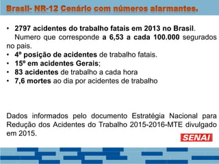 • 2797 acidentes do trabalho fatais em 2013 no Brasil.
Numero que corresponde a 6,53 a cada 100.000 segurados
no pais.
• 4º posição de acidentes de trabalho fatais.
• 15º em acidentes Gerais;
• 83 acidentes de trabalho a cada hora
• 7,6 mortes ao dia por acidentes de trabalho
Dados informados pelo documento Estratégia Nacional para
Redução dos Acidentes do Trabalho 2015-2016-MTE divulgado
em 2015.
 