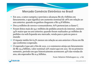 Mercado Comércio Eletrônico no Brasil
Em 2011, o setor cumpriu o previsto e alcançou R$ 18,7 bilhões em 
faturamento, o que significa um aumento nominal de 26% em relação ao 
ano anterior, quando os ganhos chegaram a R$ 14,8 bilhões.
Dos 9 milhões de novos e‐consumidores, 61% pertenciam a classe C.
Foram feitos mais de 53,7 milhões de pedidos através da internet, número 
34% maior que no ano anterior, quando foram realizados 40 milhões de 
pedidos via web.Expanda seu mercado, venda para o país ou para o 
mundo
O tíquete médio foi 6,5% menor em relação ao ano anterior e ficou em R$ 
350 conforme o esperado.
O esperado é que até o fim de 2012, o e‐commerce atinja um faturamento 
de R$ 23,4 bilhões, valor nominal 25% maior que em 2011. Só no primeiro 
semestre, período em que historicamente acontecem 45% das vendas do 
ano, são esperados R$ 10,4 bilhões.
                                        Fonte: Relatório Webshoppers 25 ‐ e‐bit

                                                                     www.guiase.com.br
 