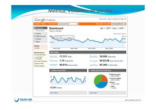 Métrica: Visitantes de um site




                                 www.guiase.com.br
 