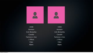 2 ﬁlhos
Cães
Alpes
1948 1948
Homem Homem
Grã-Bretanha Grã-Bretanha
Casado Casado
Famoso e rico Famoso e rico
2 ﬁlhos
Cães
Alpes
sexta-feira, 31 de maio de 13
 