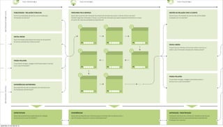 sexta-feira, 31 de maio de 13
 