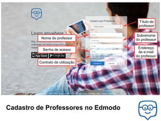 Título do
professor
Nome do professor
Senha de acesso
Contrato de utilização

Cadastro de Professores no Edmodo

Sobrenome
do professor
Endereço
de e-mail
do professor

 