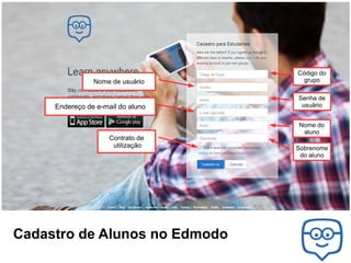 Nome de usuário

Código do
grupo

Endereço de e-mail do aluno

Senha de
usuário

Contrato de
utilização

Cadastro de Alunos no Edmodo

Nome do
aluno
Sobrenome
do aluno

 