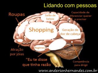 Lidando com pessoas
 