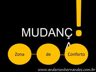MUDANÇ
Zona  de
         A
         Conforto
 