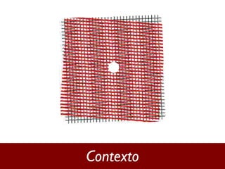 Contexto 