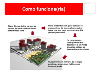Como funciona(ria)
Plano Diretor define normas de
quanto se pode construir numa
determinada zona
Plano Diretor também pode estabelecer
um excedente de potencial construtivo
desde que seja paga uma contrapartida
pelo empreendedor
Os recursos das
contrapartidas são
destinados a um fundo
Municipal voltado ao
desenvolvimento urbano
Investimento em melhoria de espaços
públicos e provisão de habitação de
interesse social
 