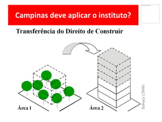 Campinas deve aplicar o instituto?
 