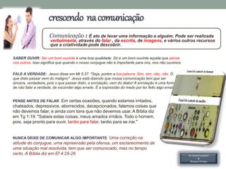 crescendo nacomunicação
Comunicação : É ato de levar uma informação a alguém. Pode ser realizada
verbalmente, através do falar , da escrita, de imagens, e vários outros recursos
que a criatividade pode descobrir.
SABER OUVIR: Ser um bom ouvinte é uma boa qualidade. Só é um bom ouvinte aquele que pensa
nos outros. Isso significa que quando o nosso conjugue não é importante para nós, nos não ouvimos.
FALE A VERDADE: Jesus disse em Mt 5:37: "Seja, porém a tua palavra: Sim, sim, não, não. O
que disto passar vem do maligno" Jesus está dizendo que nossa comunicação tem que ser
sincera, verdadeira, pois o que passar disto, a enrolação, vem do diabo! A enrolação é uma forma
de não falar a verdade, de esconder algo errado. É a expressão do medo por ter feito algo errado.
PENSE ANTES DE FALAR: Em certas ocasiões, quando estamos irritados,
chateados, depressivos, aborrecidos, decepcionados, falamos coisas que
não devemos falar, e ainda com tons que não devemos usar. A Bíblia diz
em Tg 1:19: "Sabeis estas coisas, meus amados irmãos. Todo o homem,
pois, seja pronto para ouvir, tardio para falar, tardio para se irar."
NUNCA DEIXE DE COMUNICAR ALGO IMPORTANTE: Uma correção na
atitude do conjugue, uma repreensão pela ofensa, um esclarecimento de
uma situação mal resolvida, tem que ser comunicado, mas no tempo
certo. A Bíblia diz em Ef 4:25-26 Ev.Israel Leandro
&
Hozane Freitas
 