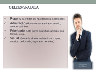 OELEESPERADELA
 Repeito (Ser líder, útil nas decisões, orientações)
 Admiração (Gosta de ser admirado, amado,
receber carinho)
 Prioridade (Esta acima dos filhos, animais, sua
família, Igreja)
 Visual (Gosta de vê sua mulher linda, roupas,
cabelos, perfumada, segura na decisões)
Ev.Israel Leandro
&
Hozane Freitas
 