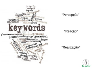 “Percepção”

“Reação”

“Realização”

 