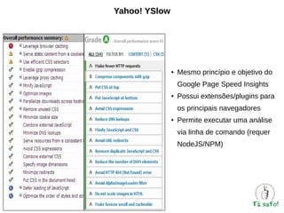 Yahoo! YSlow

●

Mesmo princípio e objetivo do
Google Page Speed Insights

●

Possui extensões/plugins para
os principais navegadores

●

Permite executar uma análise
via linha de comando (requer
NodeJS/NPM)

 