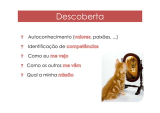 Descoberta

Autoconhecimento (   , paixões, ...)

Identificação de

Como eu

Como os outros

Qual a minha
 