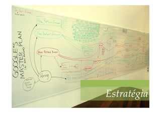 Estratégia
 