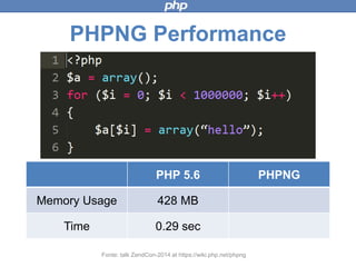PHPNG Performance
PHP 5.6 PHPNG
Memory Usage 428 MB
Time 0.29 sec
Fonte: talk ZendCon-2014 at https://wiki.php.net/phpng
 