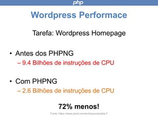 Wordpress Performace
Tarefa: Wordpress Homepage
• Antes dos PHPNG
– 9.4 Bilhões de instruções de CPU
• Com PHPNG
– 2.6 Bilhões de instruções de CPU
72% menos!
Fonte: https://www.zend.com/en/resources/php-7
 
