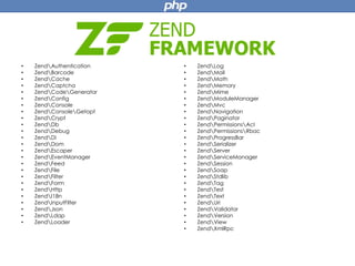 • ZendAuthentication
• ZendBarcode
• ZendCache
• ZendCaptcha
• ZendCodeGenerator
• ZendConfig
• ZendConsole
• ZendConsoleGetopt
• ZendCrypt
• ZendDb
• ZendDebug
• ZendDi
• ZendDom
• ZendEscaper
• ZendEventManager
• ZendFeed
• ZendFile
• ZendFilter
• ZendForm
• ZendHttp
• ZendI18n
• ZendInputFilter
• ZendJson
• ZendLdap
• ZendLoader
• ZendLog
• ZendMail
• ZendMath
• ZendMemory
• ZendMime
• ZendModuleManager
• ZendMvc
• ZendNavigation
• ZendPaginator
• ZendPermissionsAcl
• ZendPermissionsRbac
• ZendProgressBar
• ZendSerializer
• ZendServer
• ZendServiceManager
• ZendSession
• ZendSoap
• ZendStdlib
• ZendTag
• ZendTest
• ZendText
• ZendUri
• ZendValidator
• ZendVersion
• ZendView
• ZendXmlRpc
 