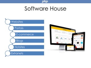 Software House
Websites
Portais
E-commerce
Blogs
Hotsites
Extranets
 