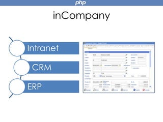 inCompany
Intranet
CRM
ERP
 