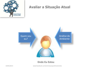 Avaliar a Situação Atual
Onde Eu Estou
Quem sou
eu?
Análise do
Ambiente
19/05/2013 www.facebook.com/orientacaoprofissional.ba
 