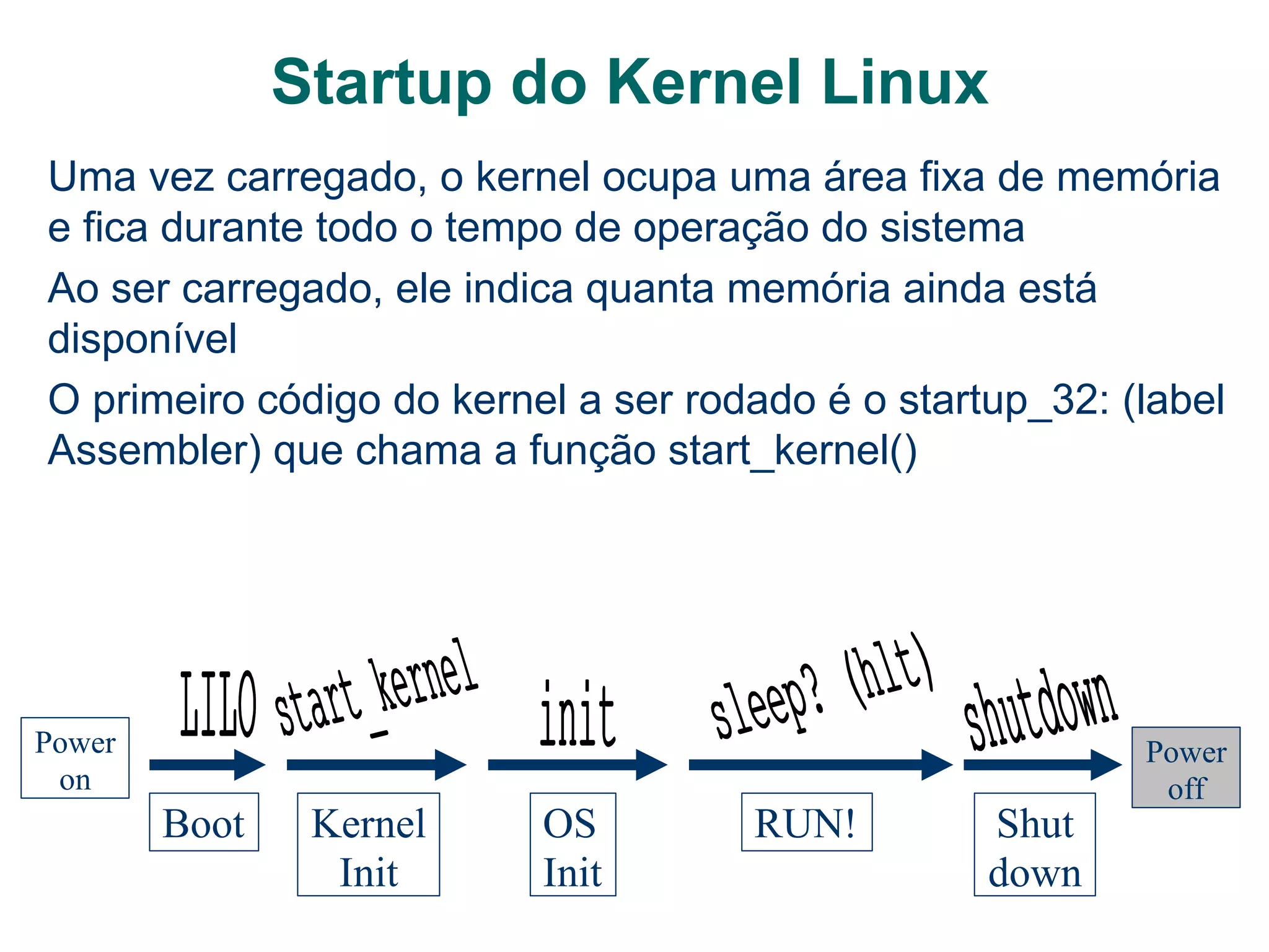 Este pequeno programa é responsável em carregar o SO. Aqui podem existir  boot managers  como o LILO (/etc/lilo.conf) ou o GRUB 