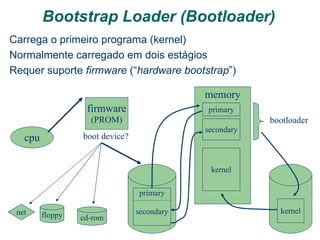 Investigar as dúvidas que ocorrerem aos participantes e esclarecê-las para que a pesquisa siga adiante 