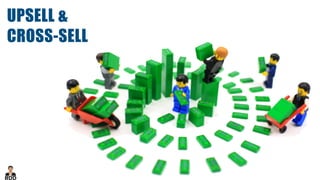 UPSELL &
CROSS-SELL
 
