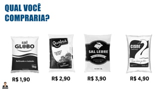 R$ 4,90R$ 3,90R$ 2,90R$ 1,90
QUAL VOCÊ
COMPRARIA?
 