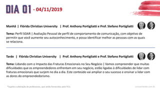 - 04/11/2019
Manhã Flórida Christian University Prof. Anthony Portigliatti e Prof. Stefano Portigliatti
Tema: Perfil SOAR | Avaliação Pessoal de perfil de comportamento de comunicação, com objetivo de
permitir que você aumente seu autoconhecimento, e possa identificar melhor as pessoas com as quais
se relaciona.
Tarde Flórida Christian University Prof. Anthony Portigliatti e Prof. Stefano Portigliatti
Tema: Lidando com o Impacto das Fraturas Emocionais no Seu Negócio | Vamos compreender que muitas
dificuldades que os empreendedores enfrentam em seu negócio, estão ligadas à dificuldades de lidar com
fraturas emocionais que surjem no dia a dia. Este conteúdo vai ampliar o seu sucesso e ensinar a lidar com
as dores do empreendedorismo.
*Sujeito a alteração de professores, que serão fornecidos pela FCU. cursoorlando.com.br
| |
| |
 