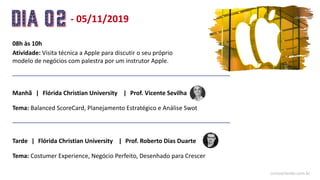 - 05/11/2019
cursoorlando.com.br
08h às 10h
Atividade: Visita técnica a Apple para discutir o seu próprio
modelo de negócios com palestra por um instrutor Apple.
Tarde Prof. Roberto Dias Duarte
Tema: Costumer Experience, Negócio Perfeito, Desenhado para Crescer
| |Flórida Christian University |
Manhã Prof. Vicente Sevilha
Tema: Balanced ScoreCard, Planejamento Estratégico e Análise Swot
| Flórida Christian University |
 