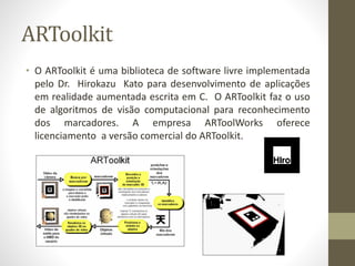 ARToolkit
• O ARToolkit é uma biblioteca de software livre implementada
pelo Dr. Hirokazu Kato para desenvolvimento de aplicações
em realidade aumentada escrita em C. O ARToolkit faz o uso
de algoritmos de visão computacional para reconhecimento
dos marcadores. A empresa ARToolWorks oferece
licenciamento a versão comercial do ARToolkit.
 