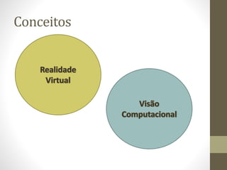 Conceitos
 