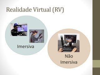 Realidade Virtual (RV)
Imersiva
Não
Imersiva
 