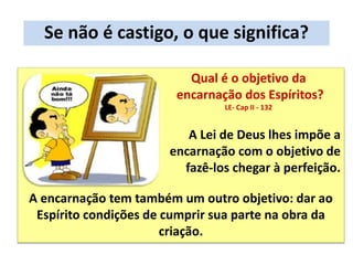 A Lei de Deus lhes impõe a
encarnação com o objetivo de
fazê-los chegar à perfeição.
A encarnação tem também um outro objetivo: dar ao
Espírito condições de cumprir sua parte na obra da
criação.
Se não é castigo, o que significa?
Qual é o objetivo da
encarnação dos Espíritos?
LE- Cap II - 132
 